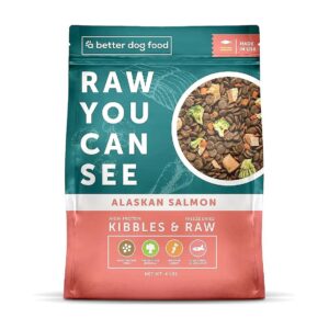 Best Raw Dog Food with Whole Food Ingredients and High Protein Content