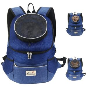 Compact Pet Backpack for Small Dogs and Cats with Ventilation System and Supportive Mat