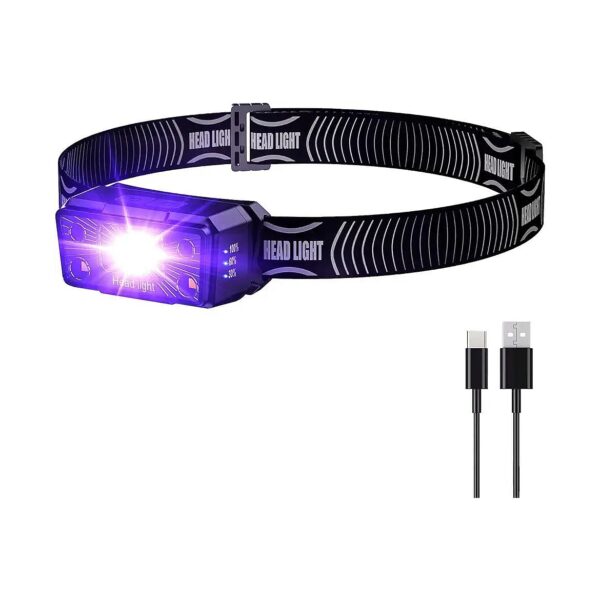 Compact and Portable COSOOS UV Black Light Headlamp for Everyday Use