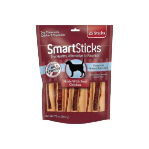 Delicious, Healthy, and Rawhide-Free Chicken Treats for Your Dog