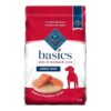 Gluten-Free Dog Food with Natural Ingredients for Skin and Stomach Care