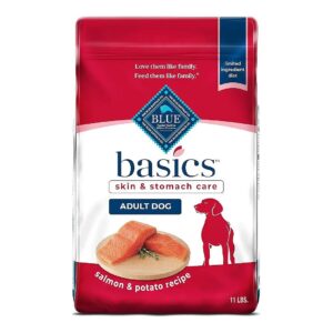 Gluten-Free Dog Food with Natural Ingredients for Skin and Stomach Care