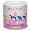 Healthy Digestive System Support for Dogs Through a Powdered Supplement