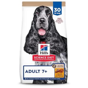 Heart-Healthy Dry Dog Food with Balanced Minerals and Omega-6s