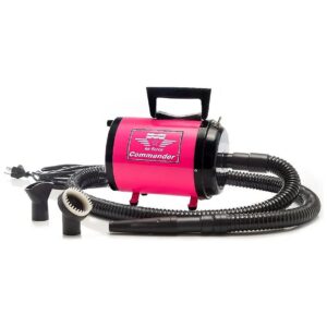 Heavy Duty Pet Dryer for Dogs with 2 Speeds and Pink Finish