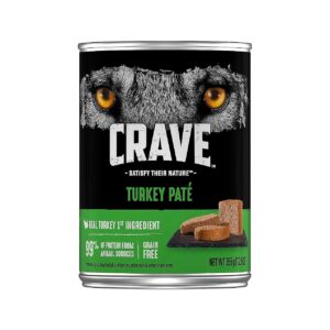 High-Protein Grain-Free Wet Dog Food Turkey Pate Cans for Adults