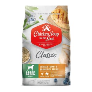 Large Breed Adult Dog Food with Chicken, Turkey, and Brown Rice Recipe