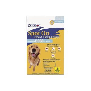 Medium Dogs 31-60 Pounds Flea and Tick Control Solution 4 Pack