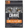 No-Grain Adult Dog Food with Real Chicken and 34 Percent Protein