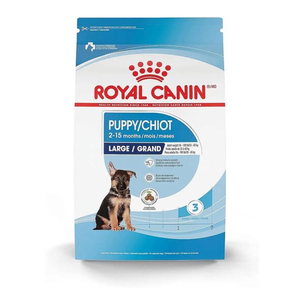 Optimal Nutrition for Large Breed Puppies with Royal Canin Formulation