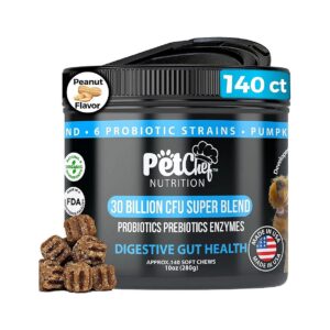 Probiotic Blend for Dogs of All Sizes Small and Large Dogs Digestive Gut and Bowel Health