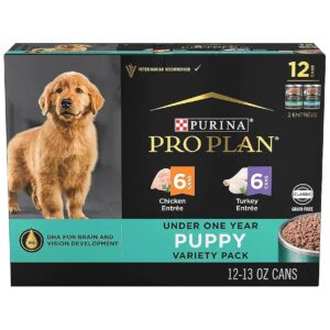 Real Meat and Grain Free Wet Puppy Food Variety Pack with Chicken and Turkey