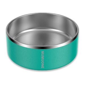 Stainless Steel Dog Bowls for Large Dogs with 64 oz Capacity