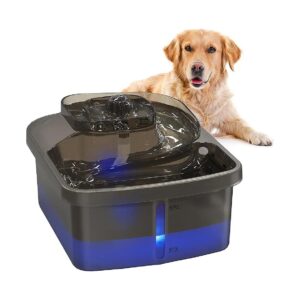 Volume Dog Water Fountain with Advanced Filtration System and BPA-Free Material